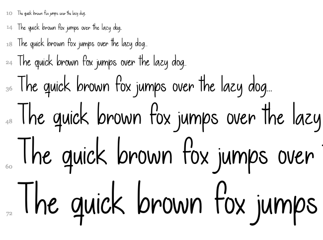 Give You What You Like font waterfall